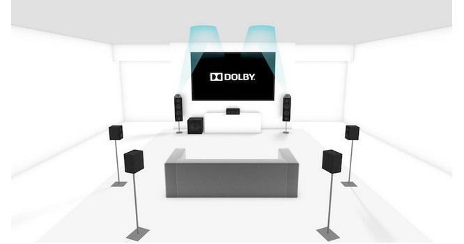 Журнал Stereo & Video: Heco AM200 и Dolby Atmos
